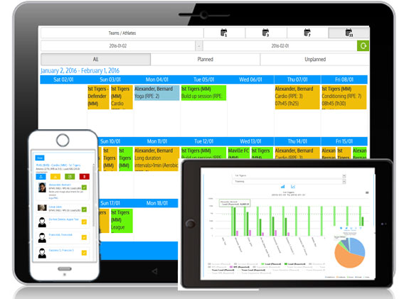 screenshot of FITSTATS Wellness